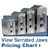 View Serrated Jaws Pricing Chart