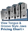 View Tongue and Groove Style Jaws Pricing Chart